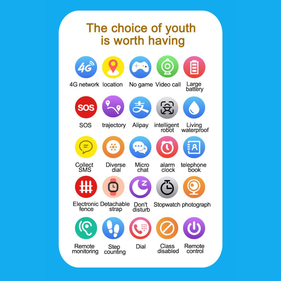 Safeobuddykids KS02 (White)